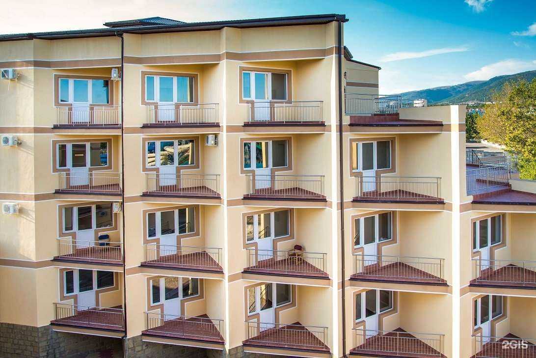 Отзывы на компанию Русь в Геленджике c фото