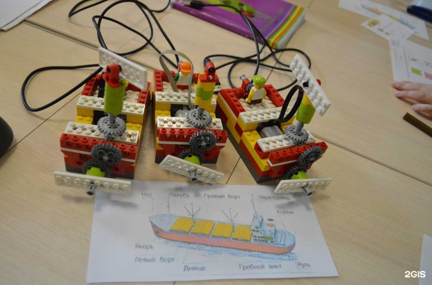Отзывы на компанию Легодом в г. Пермь c фото