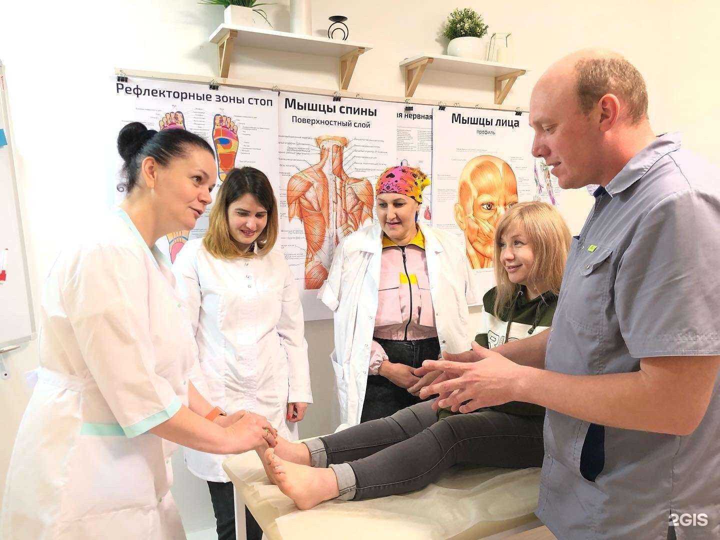 Отзывы на компанию Кабинет массажа Евгения Владимирова в г. Сочи c фото