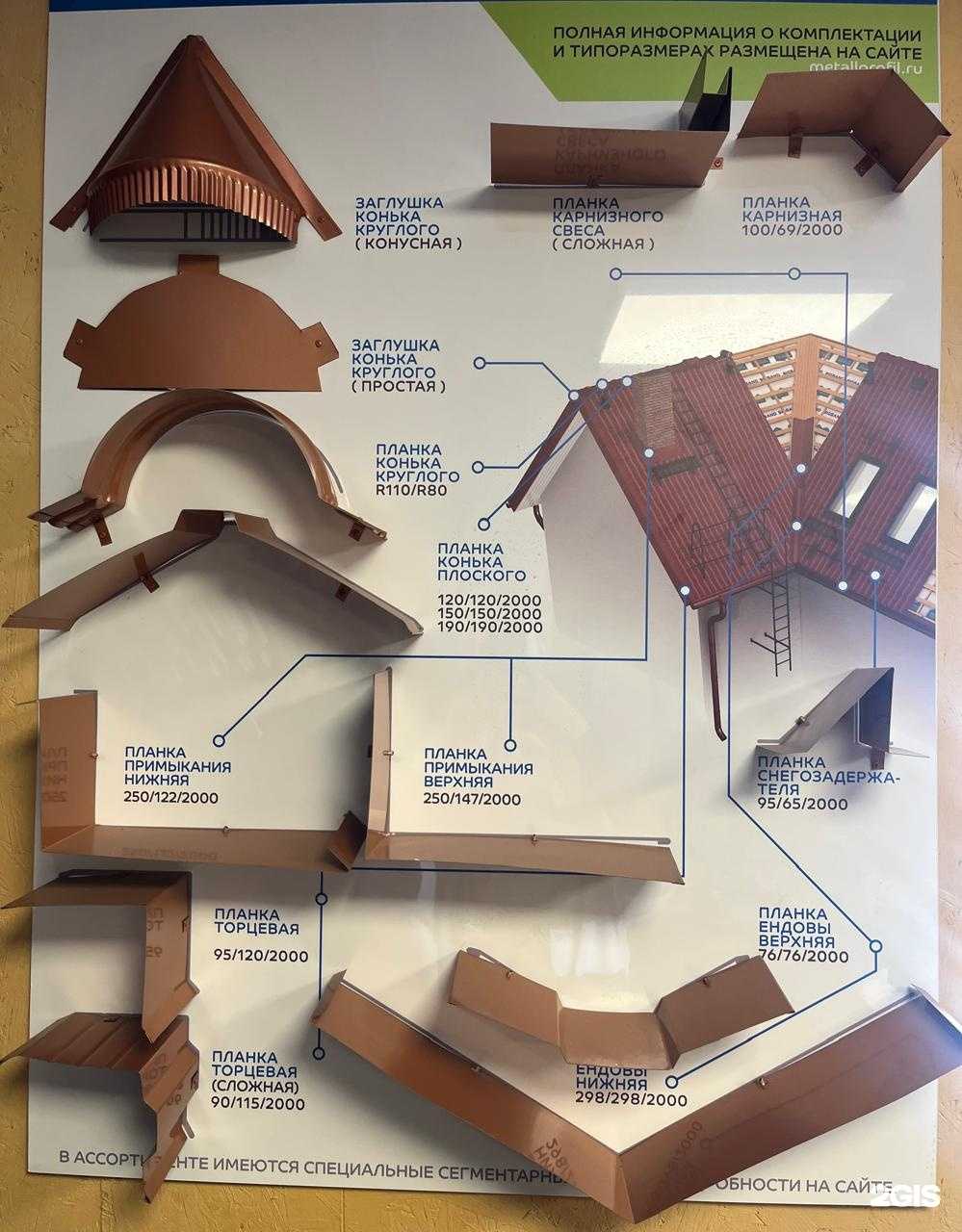 Отзывы на компанию Станция Жесть в г. Кемерово c фото