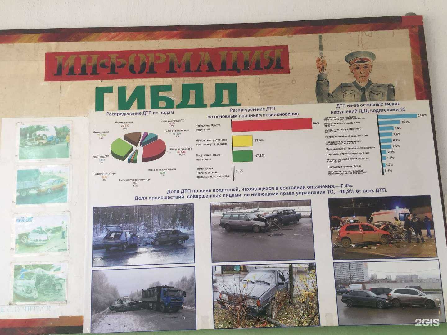 Отзывы на компанию ВОА в Калининграде c фото