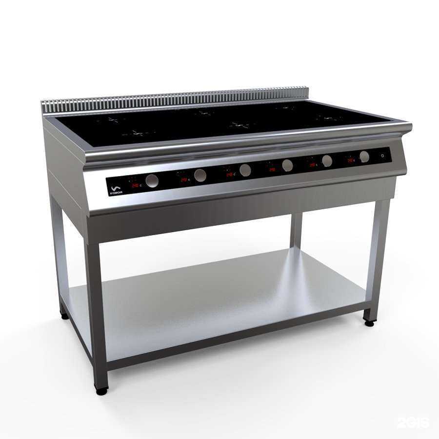 Отзывы на компанию Союз Тепло Холод в Волгограде c фото