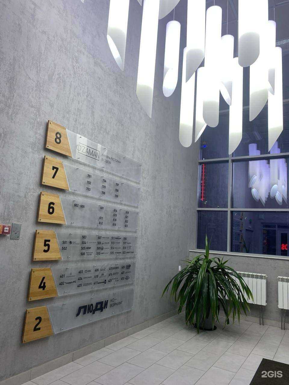 Отзывы на компанию Индустрия См в г. Уфа c фото