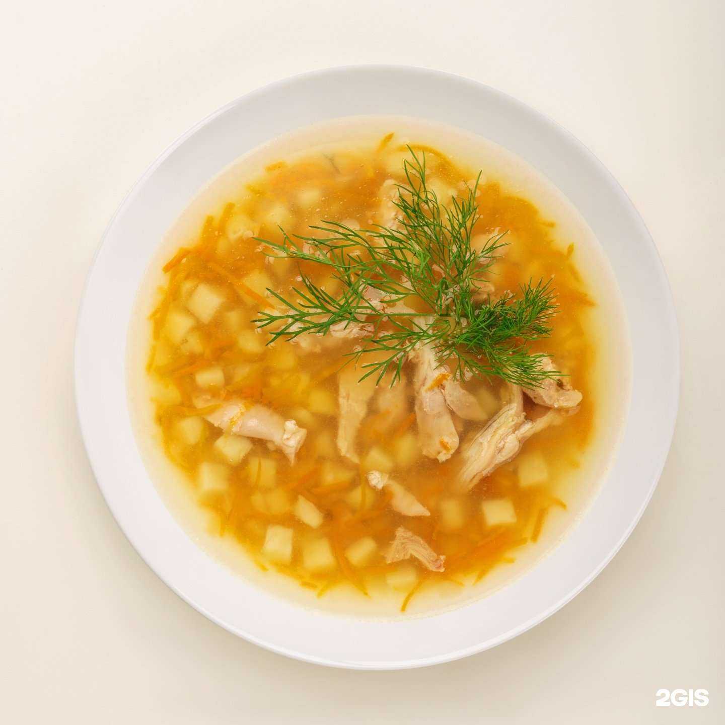 Отзывы на компанию Кулинария длительного хранения в Новосибирске c фото