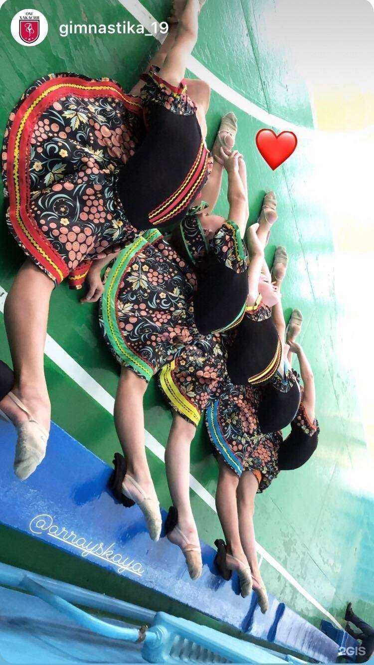Отзывы на компанию Федерация эстетической и художественной гимнастики Республики Хакасия в г. Абакан c фото
