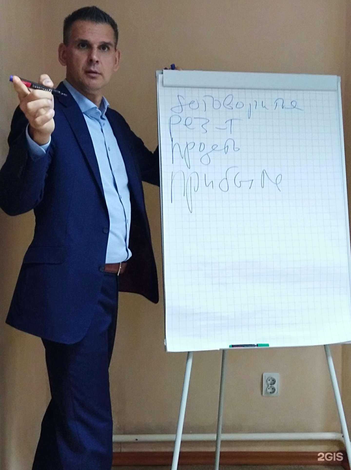 Отзывы на компанию Верное решение в г. Пенза c фото