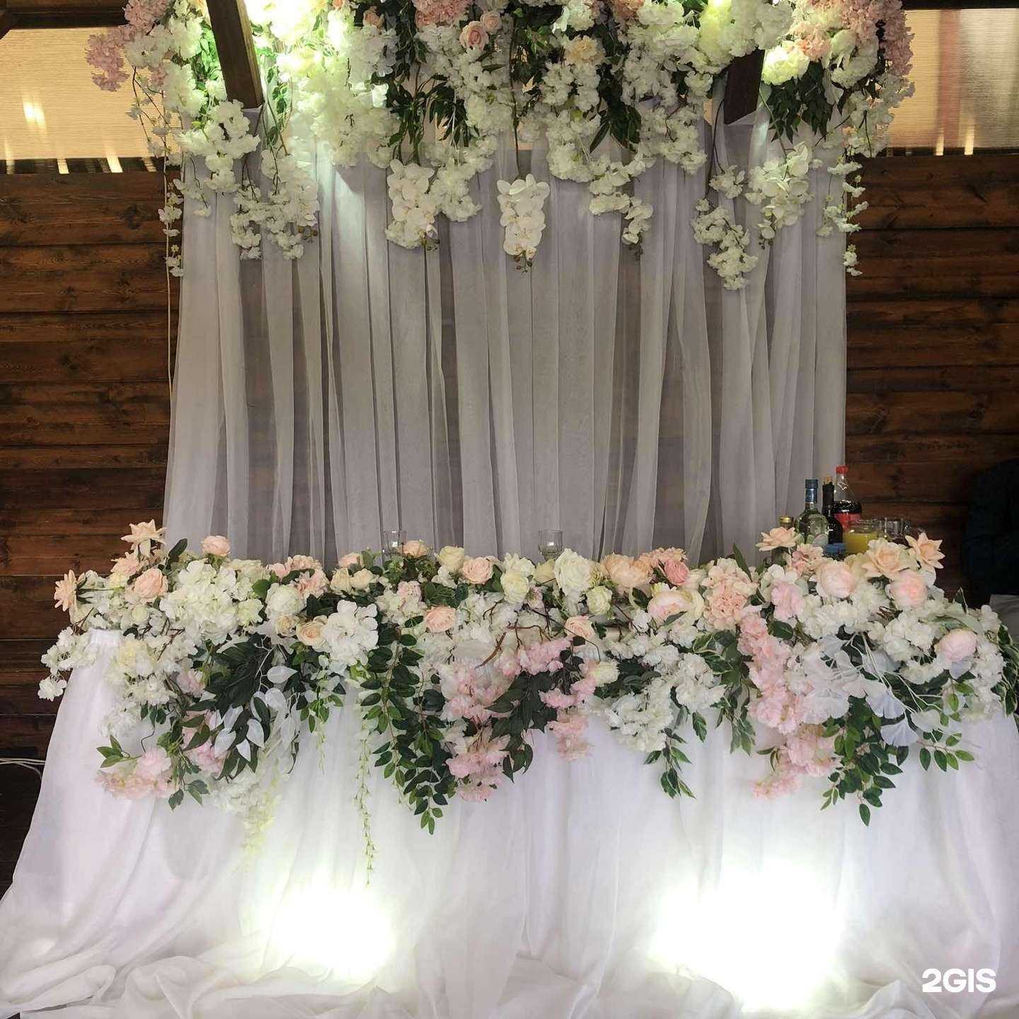 Отзывы на компанию У реки в г. Сургут c фото