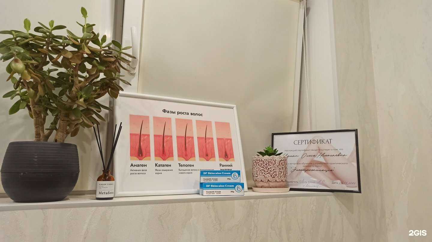 Отзывы на компанию Кабинет электроэпиляции в Краснодаре c фото