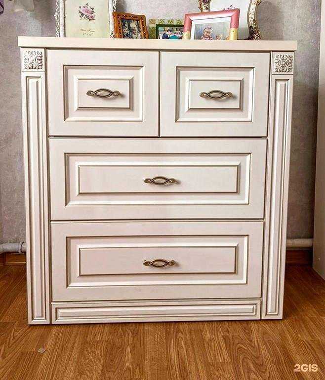 Отзывы на компанию Экономика в Сочи c фото