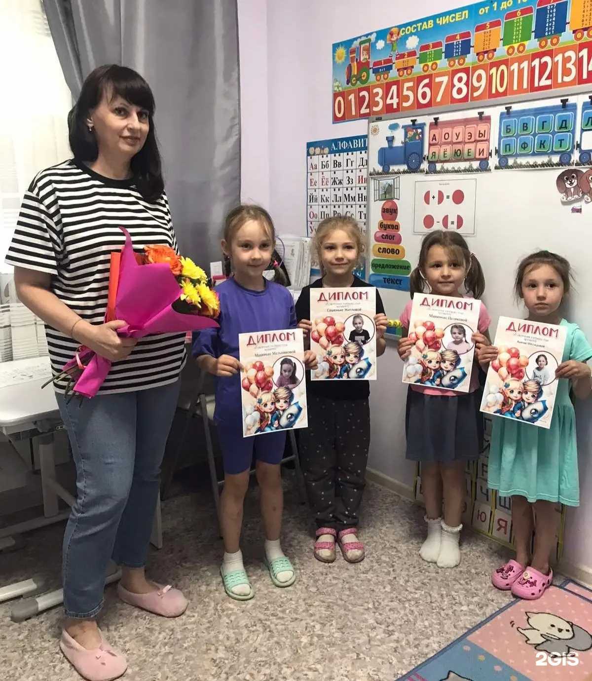 Отзывы на компанию Абвгдейка в г. Самара c фото