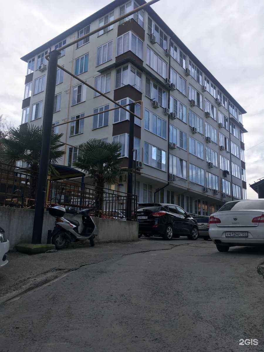 Отзывы на компанию Олифка в г. Сочи c фото