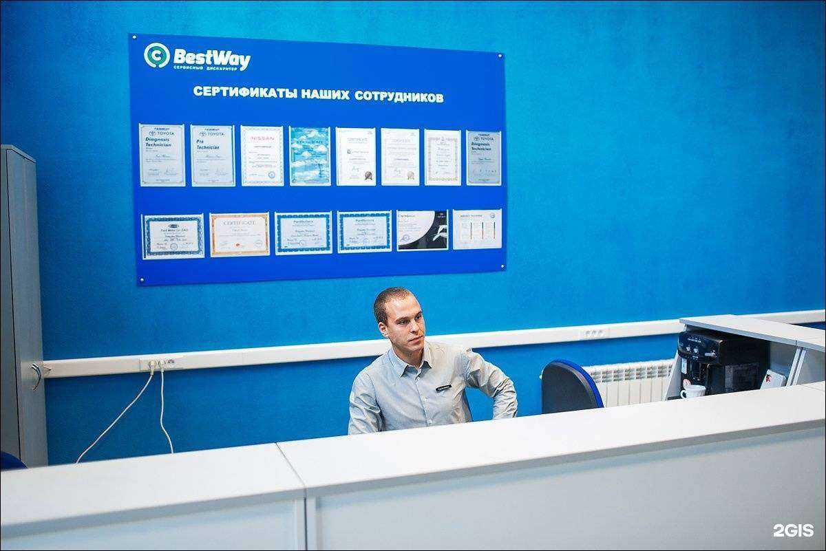 Отзывы на компанию Бествей в г. Нижний Новгород c фото