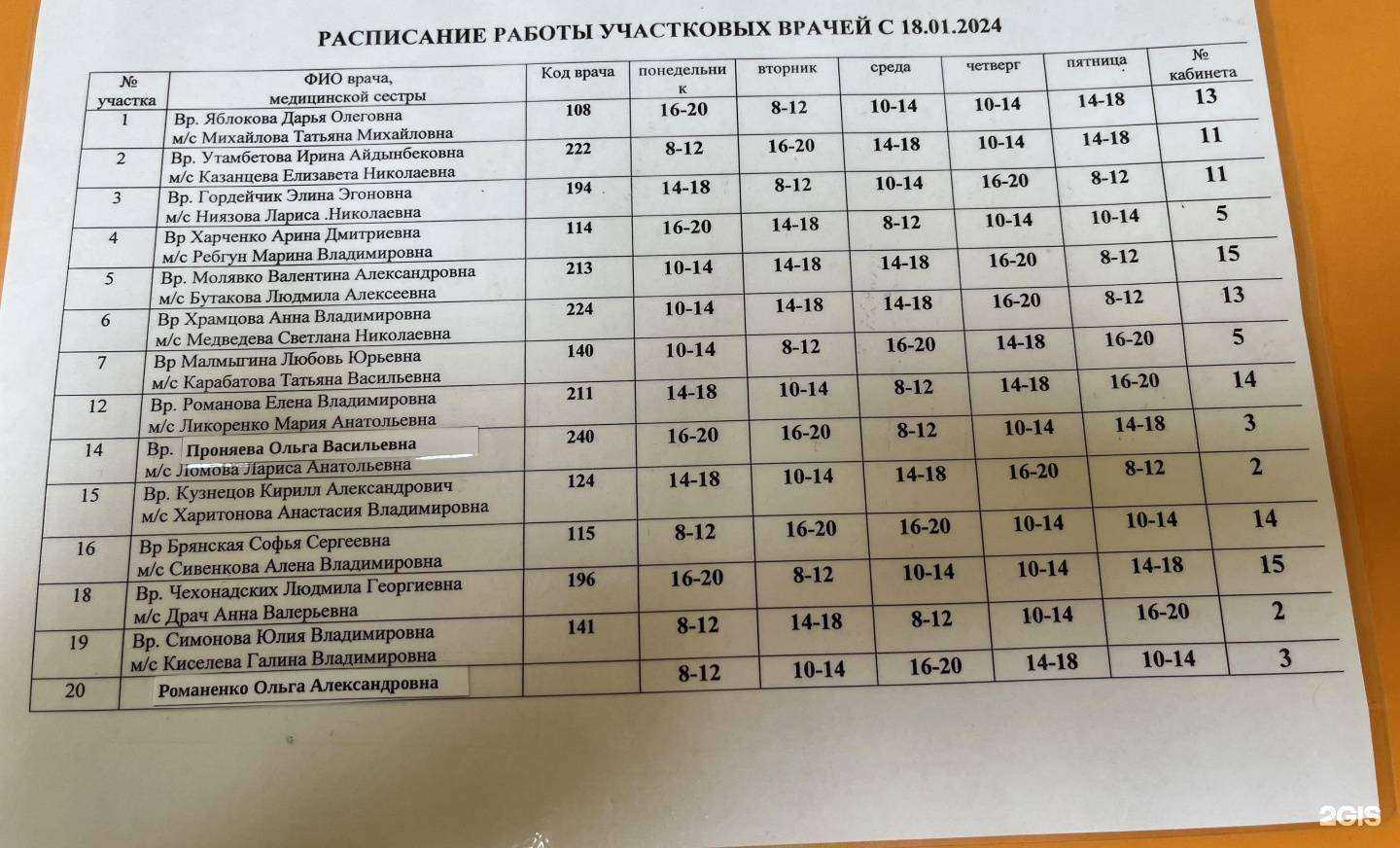 Отзывы на компанию 1-е поликлиническое отделение в г. Новосибирск c фото