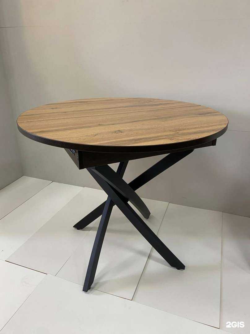 Отзывы на компанию Сфера в г. Чита c фото