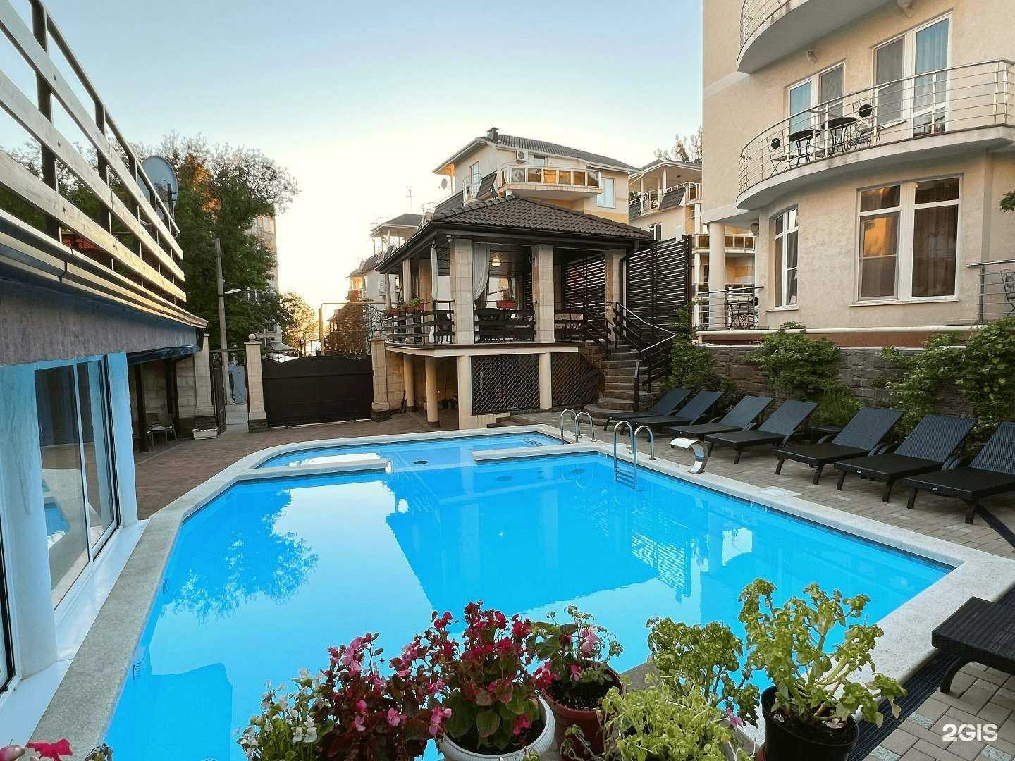 Отзывы на компанию Орлица в г. Геленджик c фото