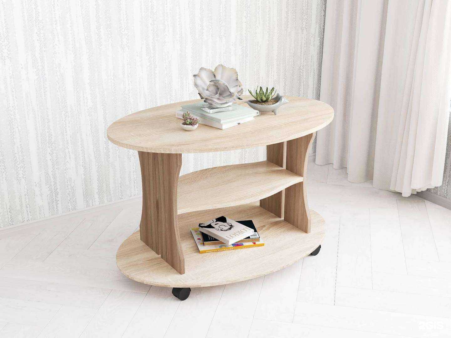 Отзывы на компанию Новояр в Краснодаре c фото