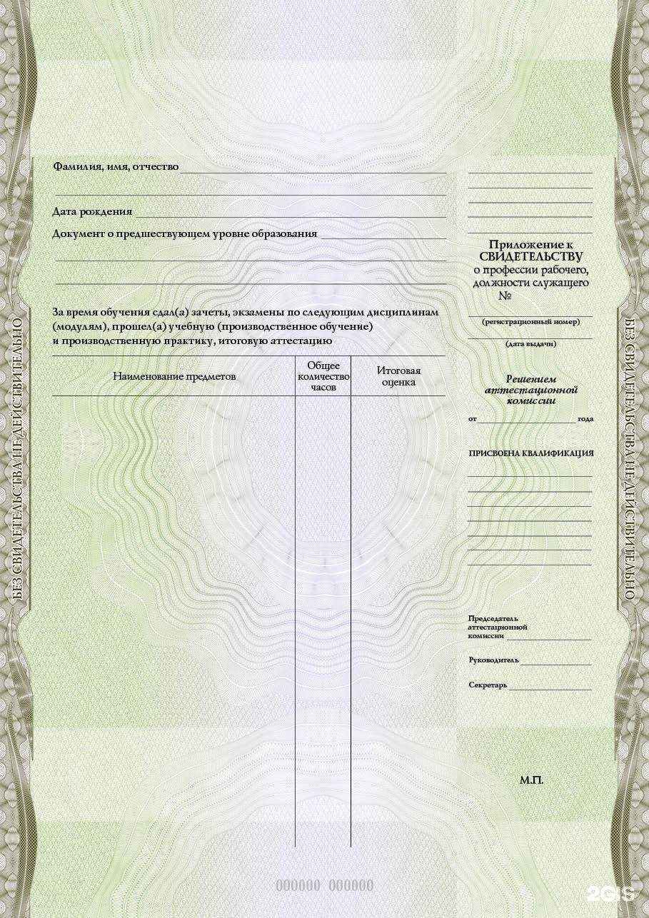 Отзывы на компанию Национальный исследовательский институт дополнительного профессионального образования в г. Смоленск c фото