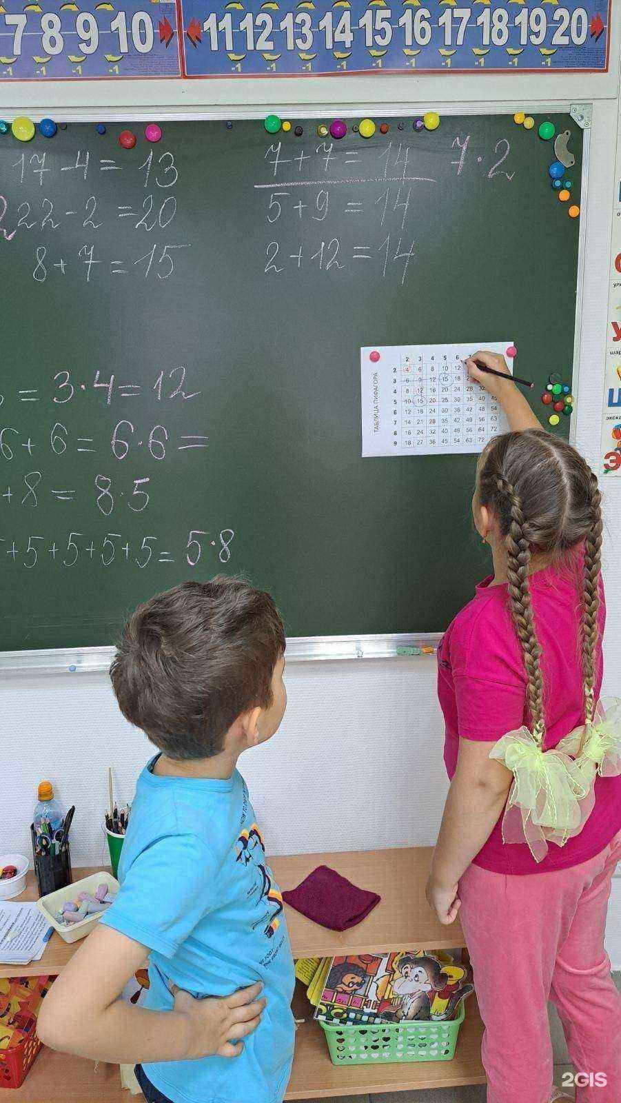 Отзывы на компанию Вундеркинд в г. Тюмень c фото