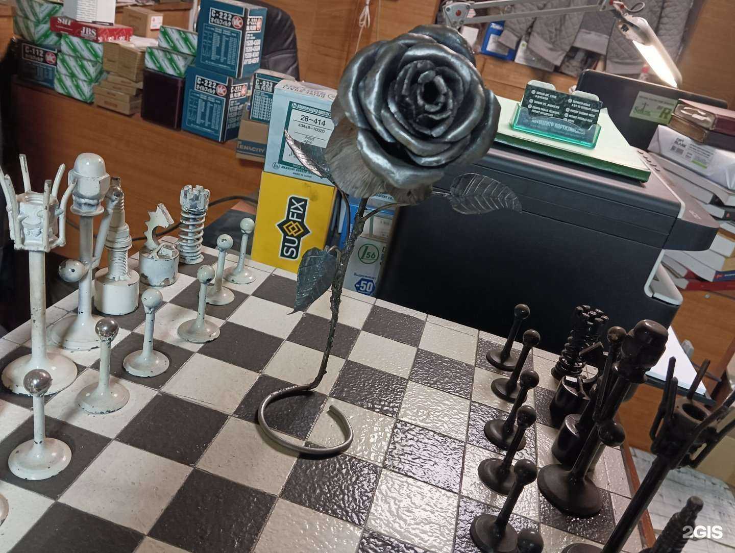 Отзывы на компанию Партизанский в г. Владивосток c фото