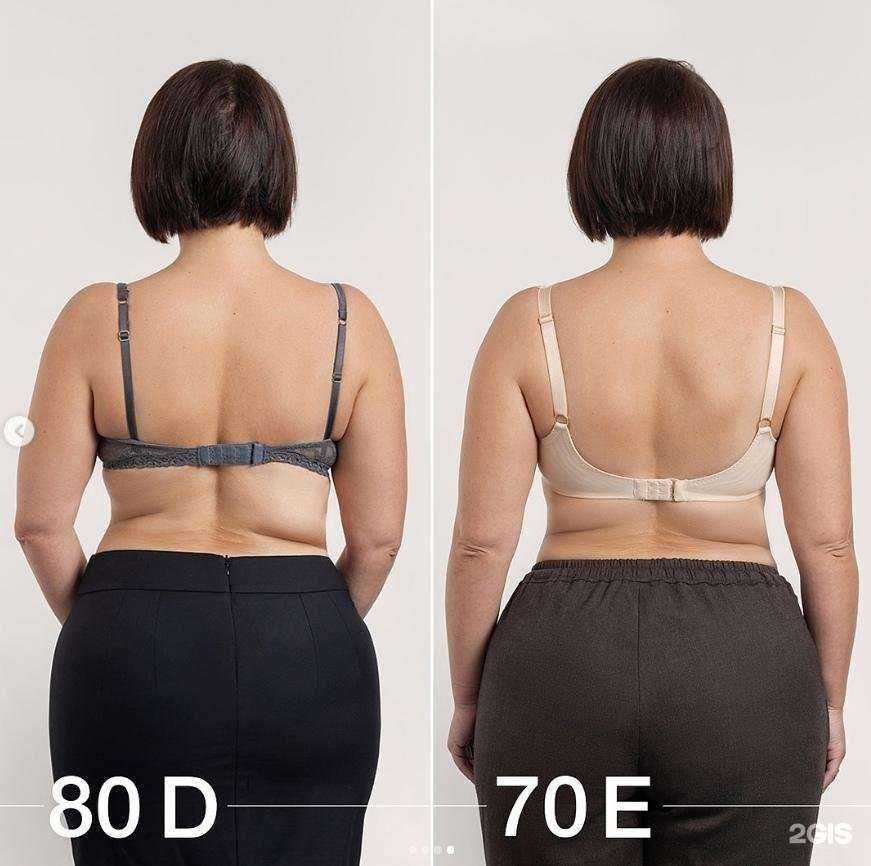 Отзывы на компанию Батист в Перми c фото