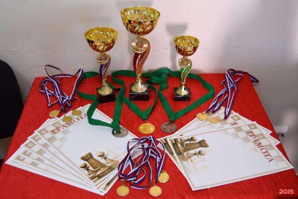 Отзывы на компанию ИСТОЧНИК ЗНАНИЙ в г. Тюмень c фото