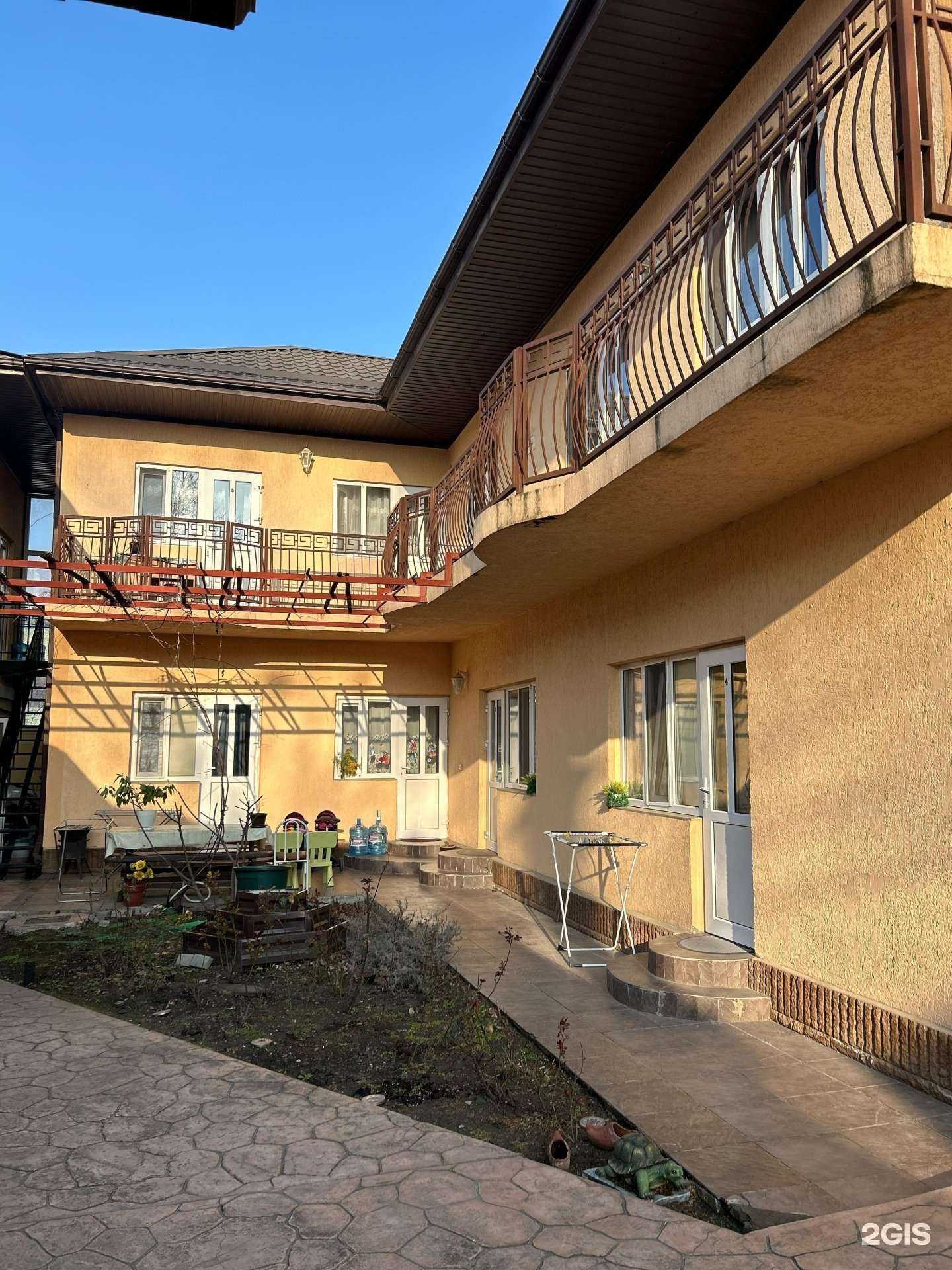 Отзывы на компанию Гостевой дом в Анапе c фото