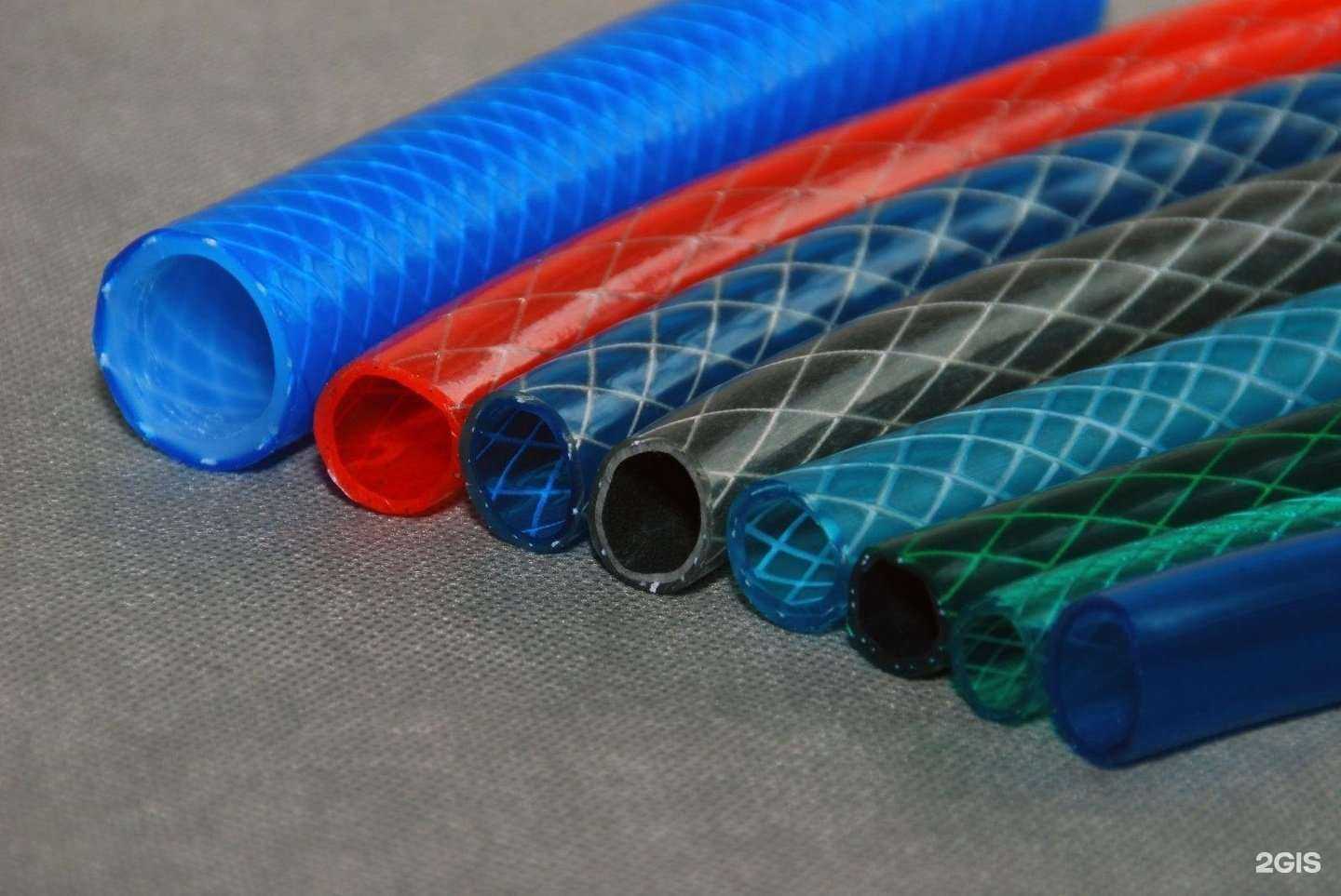 Отзывы на компанию Водполимер в Кирове c фото