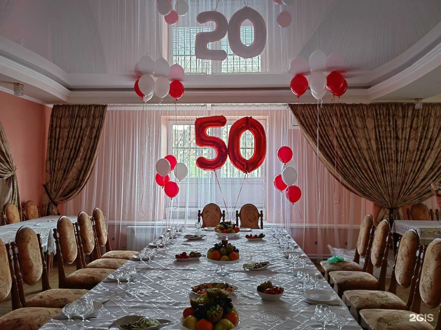 Отзывы на компанию Доставка праздника в Орехово-Зуеве c фото