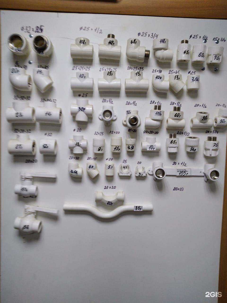 Отзывы на компанию Магазин хозяйственных товаров в Омске c фото