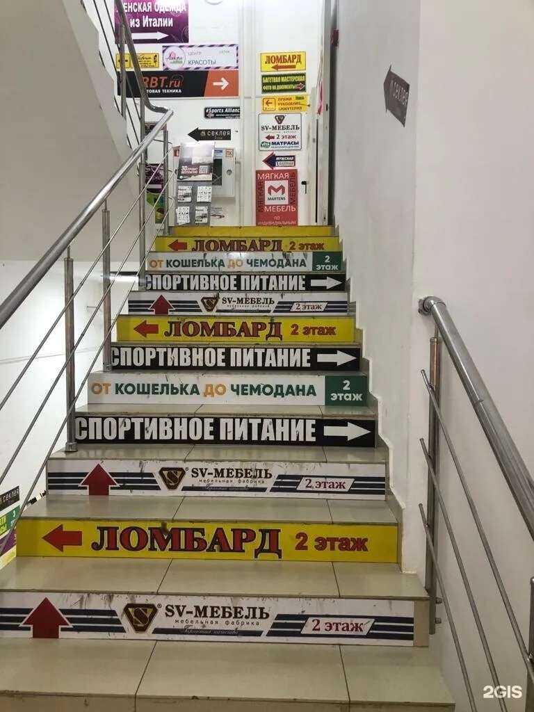 Отзывы на компанию Союз ломбардов в Абинске c фото