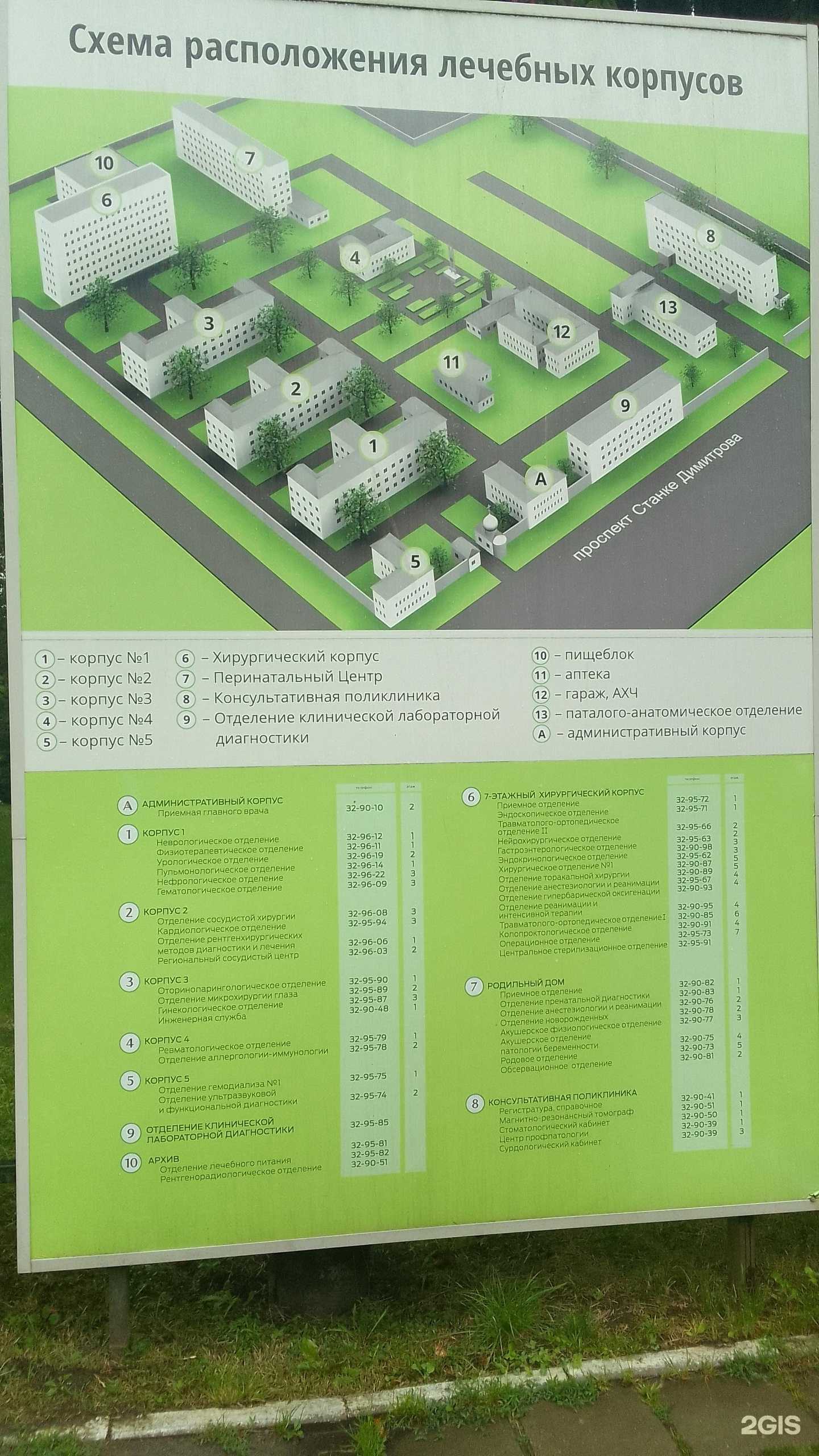 Отзывы на компанию Брянская областная больница №1 в Брянске c фото
