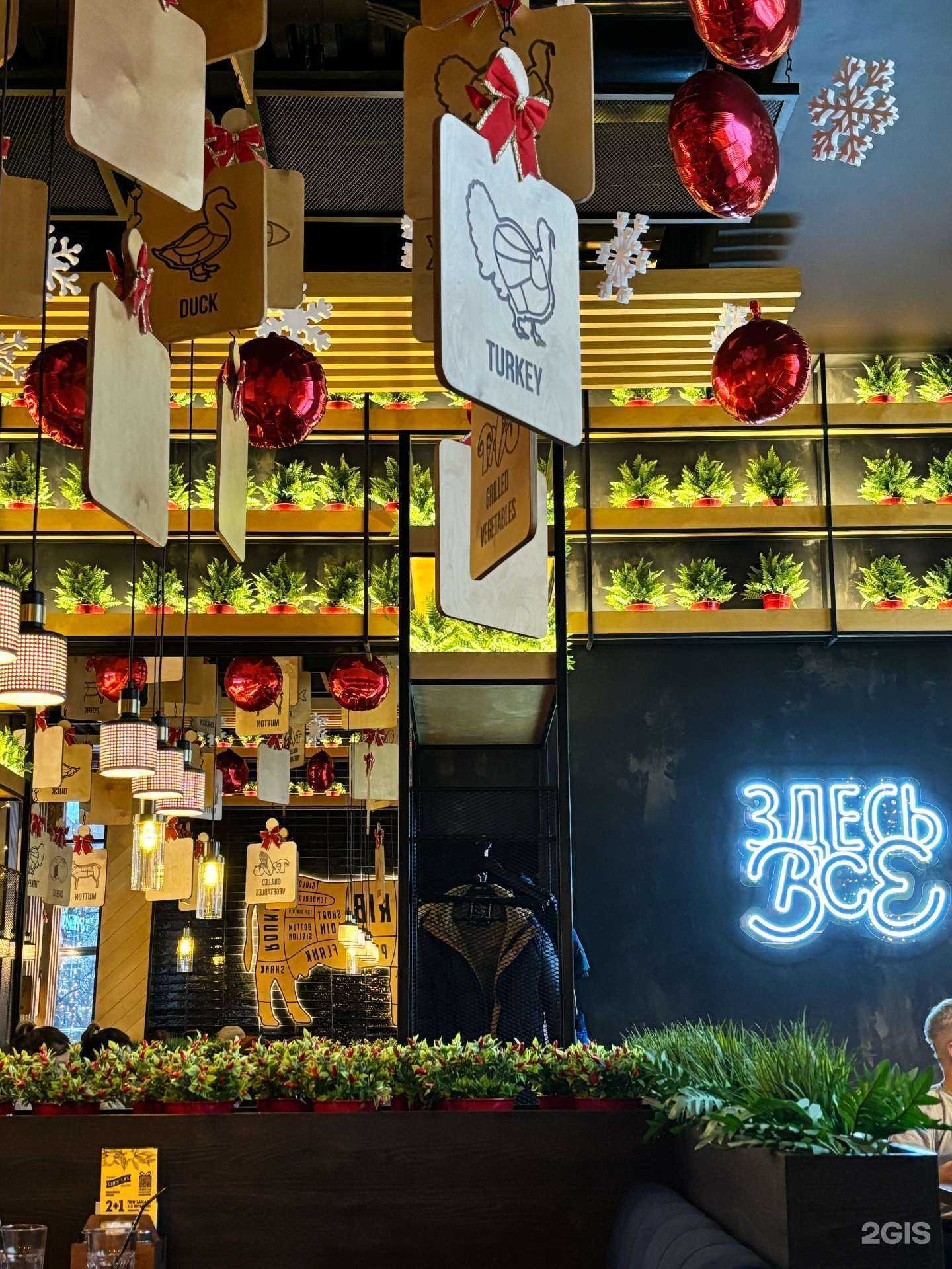 Отзывы на компанию ШашлыкоFF в Тюмени c фото