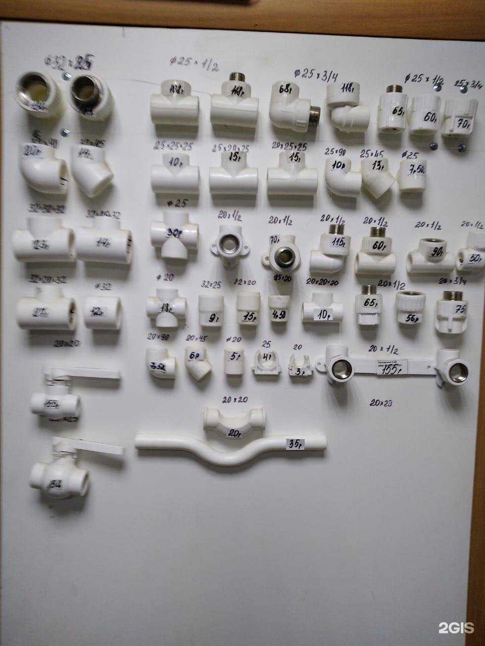 Отзывы на компанию Магазин хозяйственных товаров в г. Омск c фото