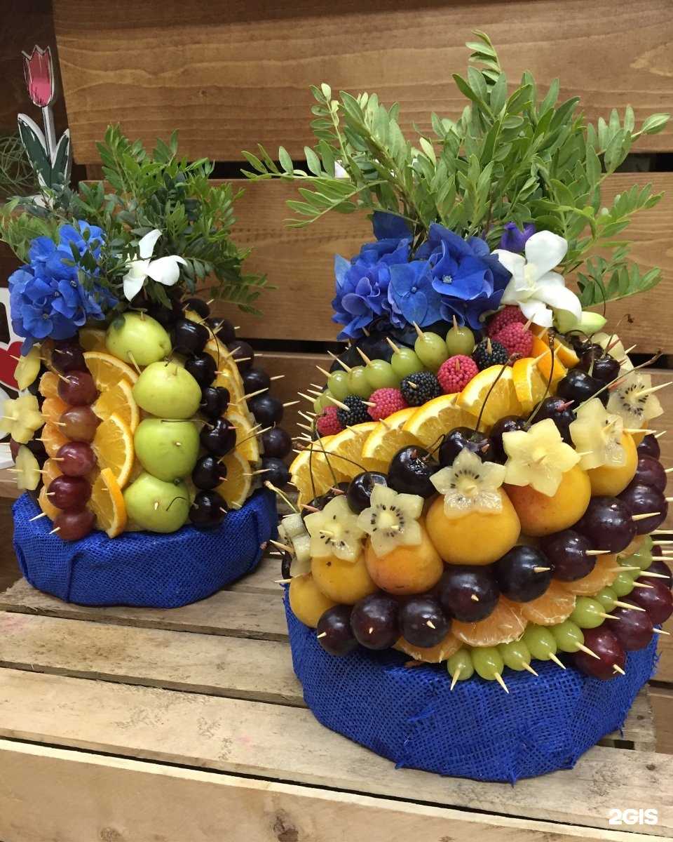 Отзывы на компанию Киви в г. Артём c фото