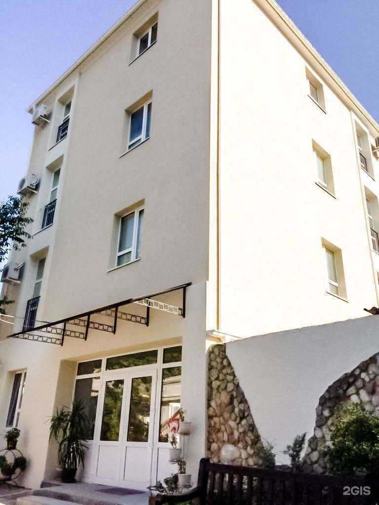 Отзывы на компанию Ирина в Анапе c фото