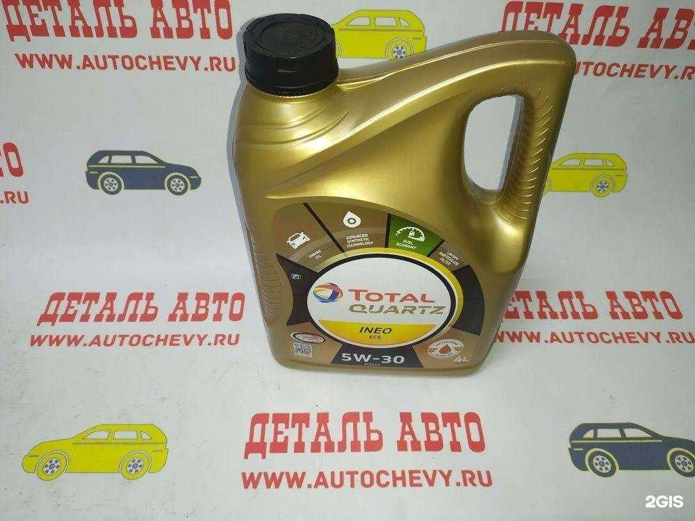 Отзывы на компанию Деталь авто в г. Екатеринбург c фото