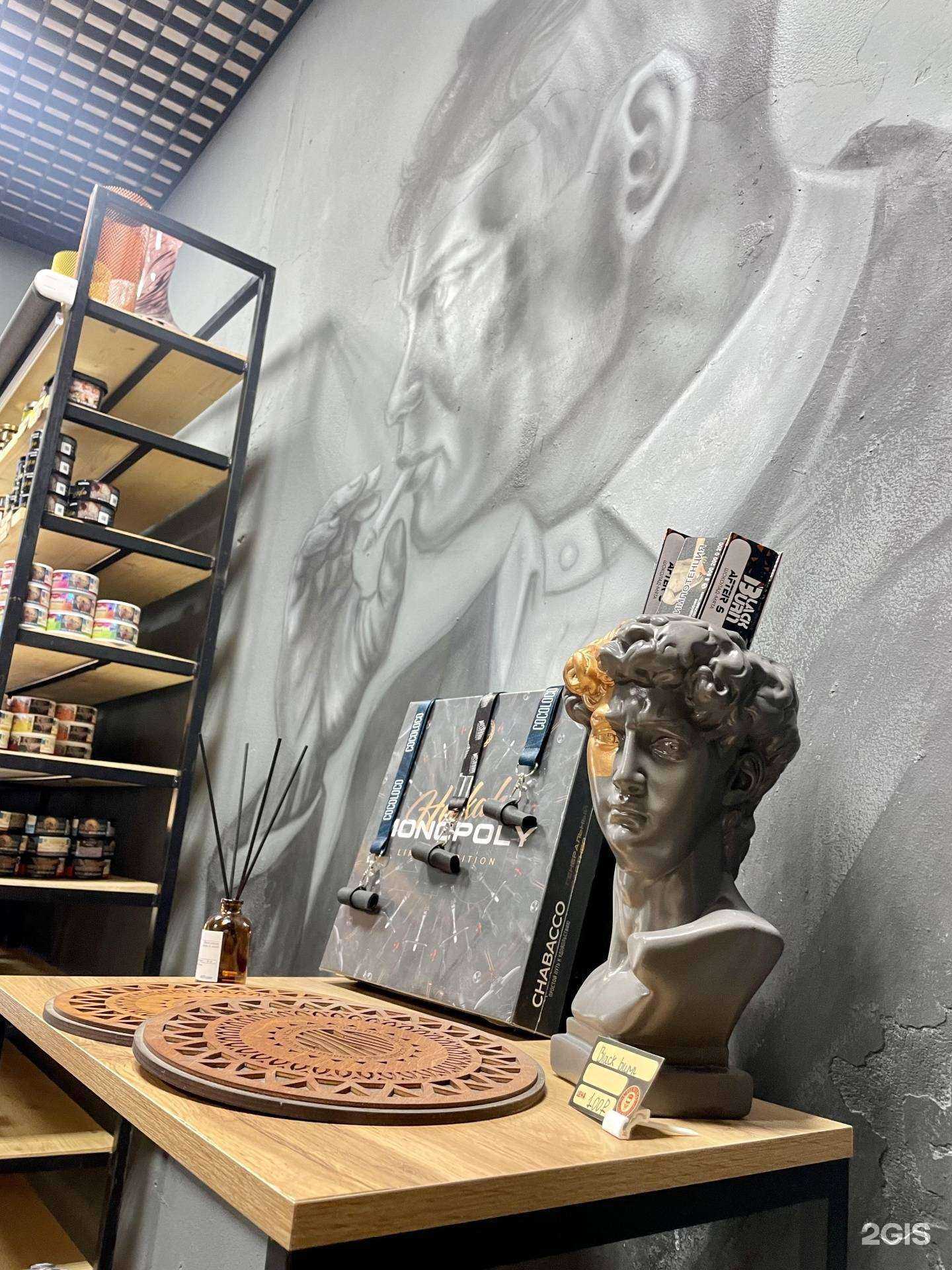 Отзывы на компанию Chewing Store в Казани c фото