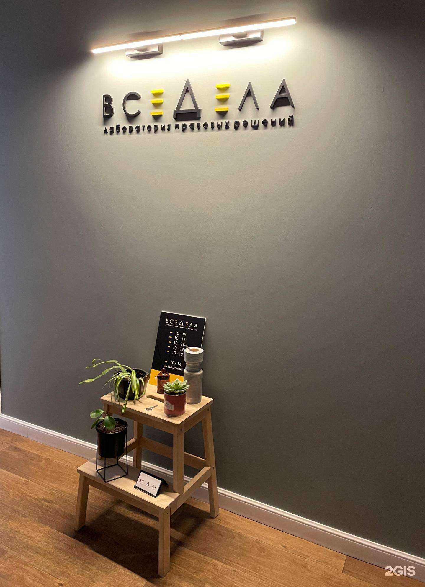 Отзывы на компанию Все дела в Тюмени c фото