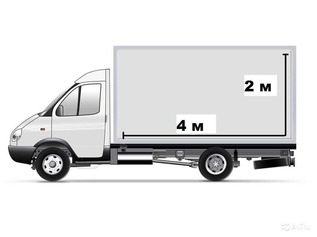 Отзывы на компанию Грузим Возим Разгружаем в г. Оренбург c фото