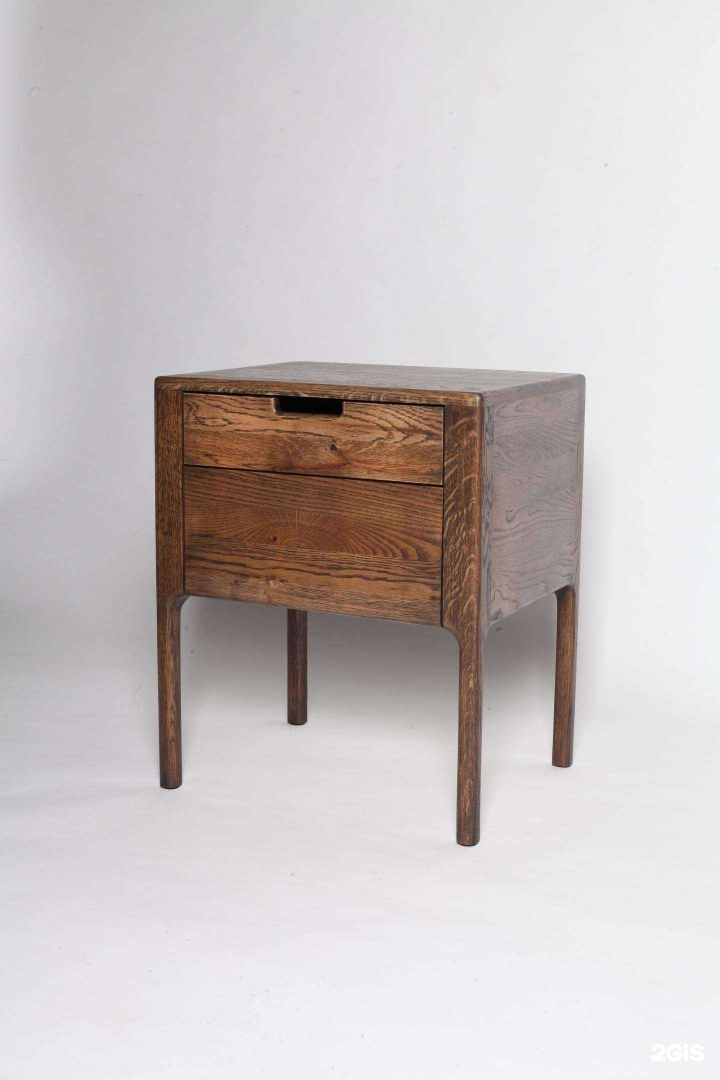 Отзывы на компанию Гаврилофф в Перми c фото