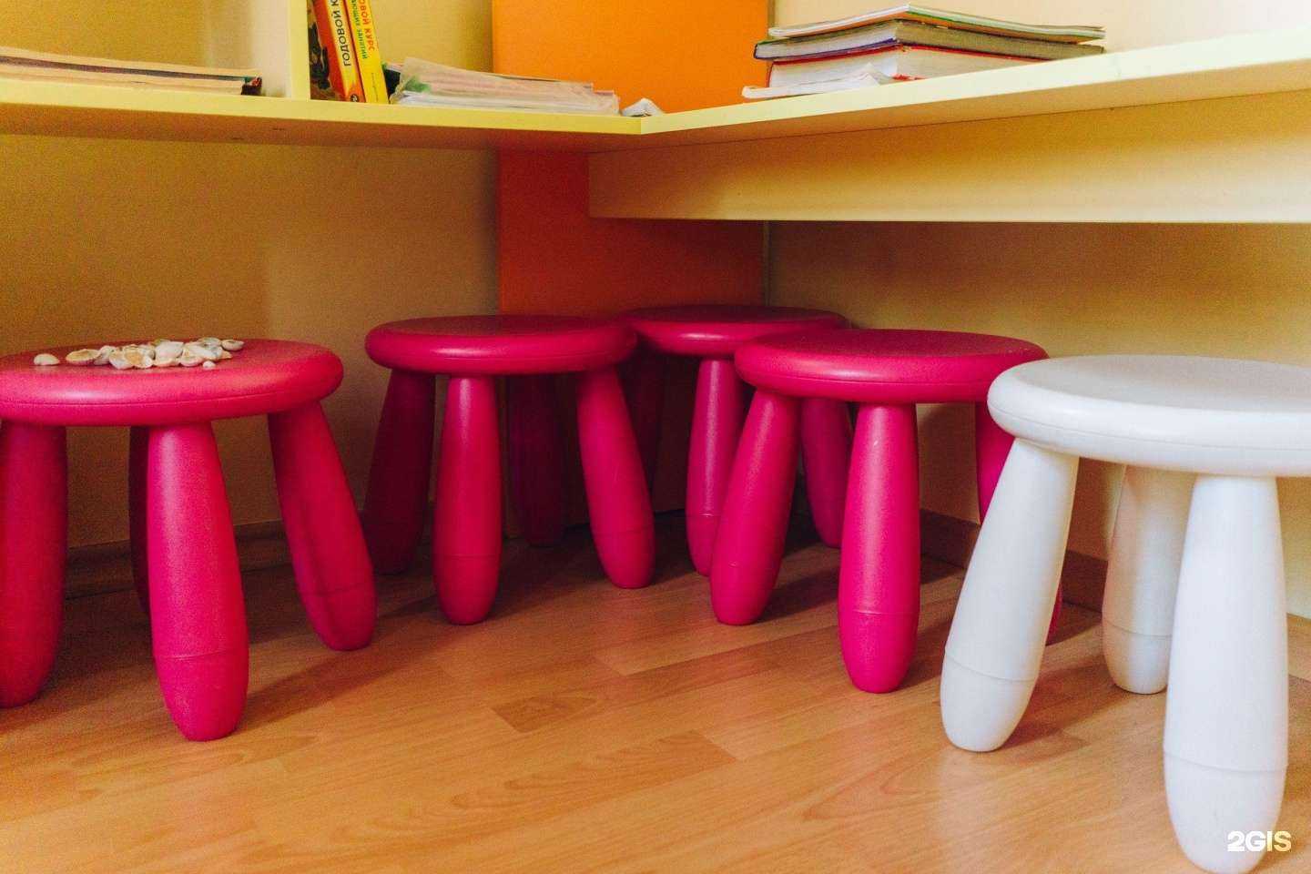 Отзывы на компанию Солнышко в Коммунарке c фото