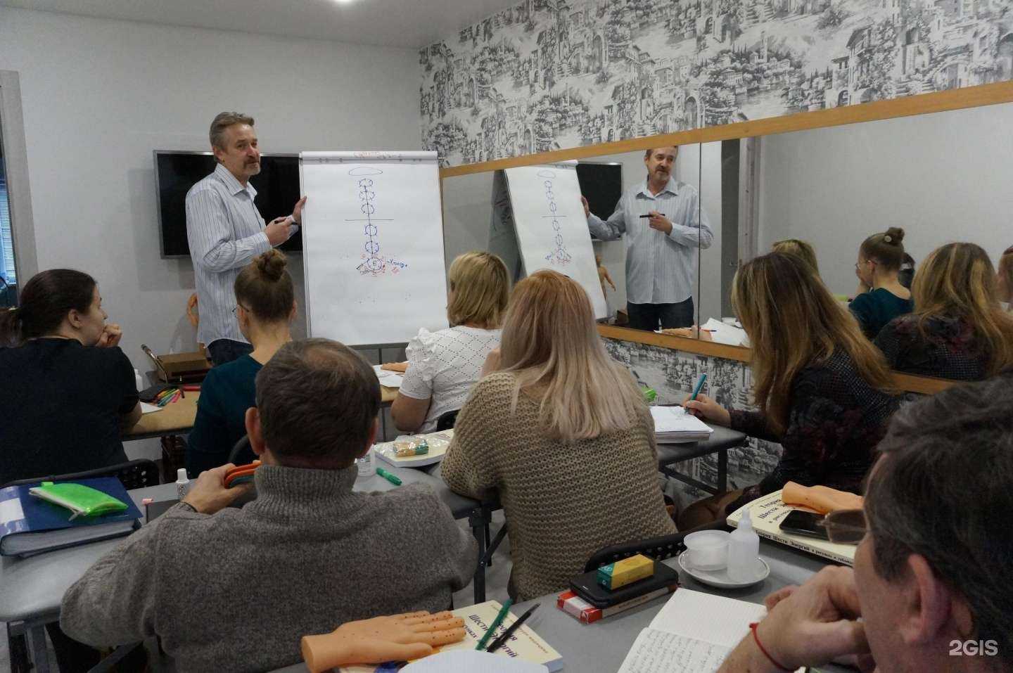 Отзывы на компанию Тонус в г. Екатеринбург c фото