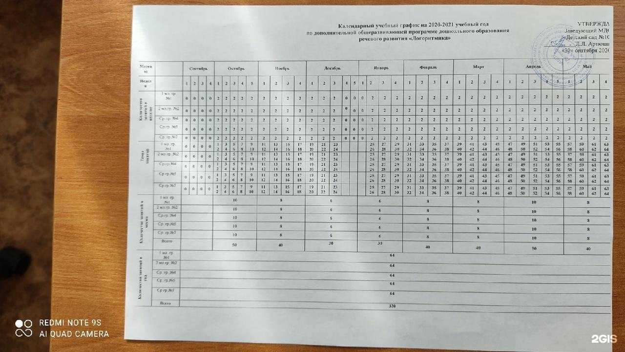 Отзывы на компанию Карусель в г. Петрозаводск c фото