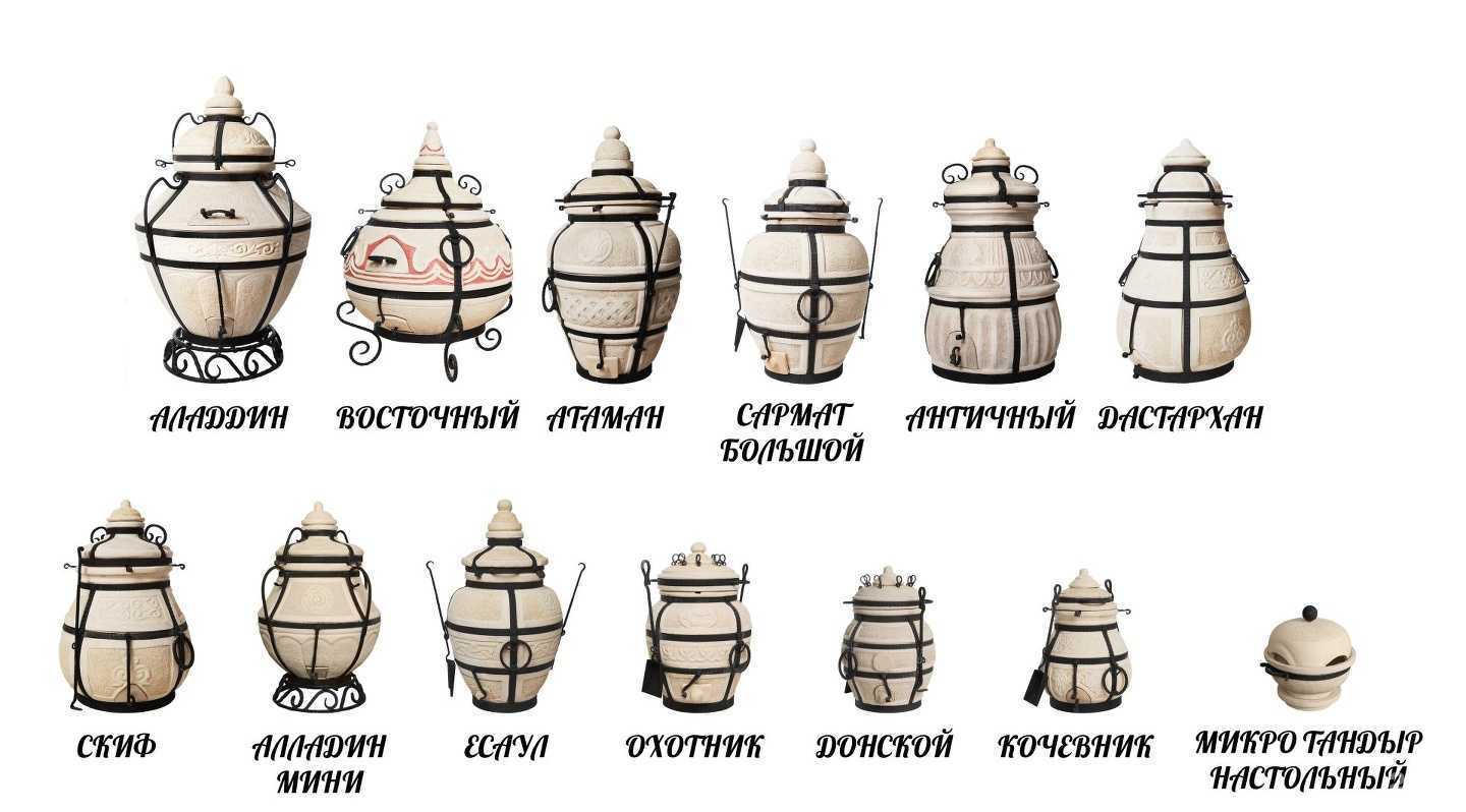 Отзывы на компанию Хобби гриль в Челябинске c фото