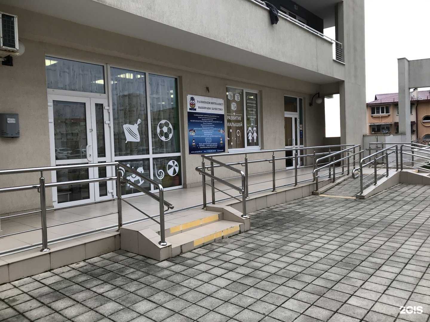 Отзывы на компанию Итерация в Сочи c фото