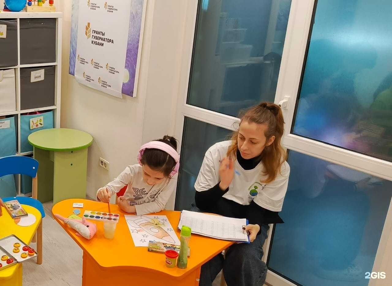 Отзывы на компанию Моя планета в Сочи c фото