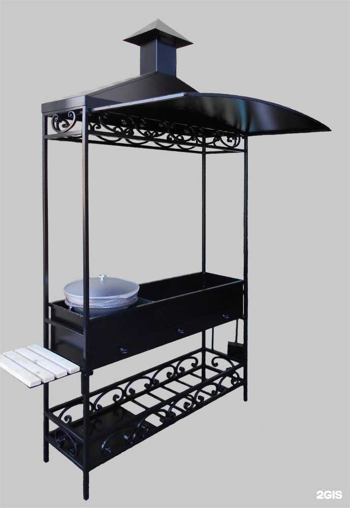 Отзывы на компанию ЛюксМеталл в г. Казань c фото