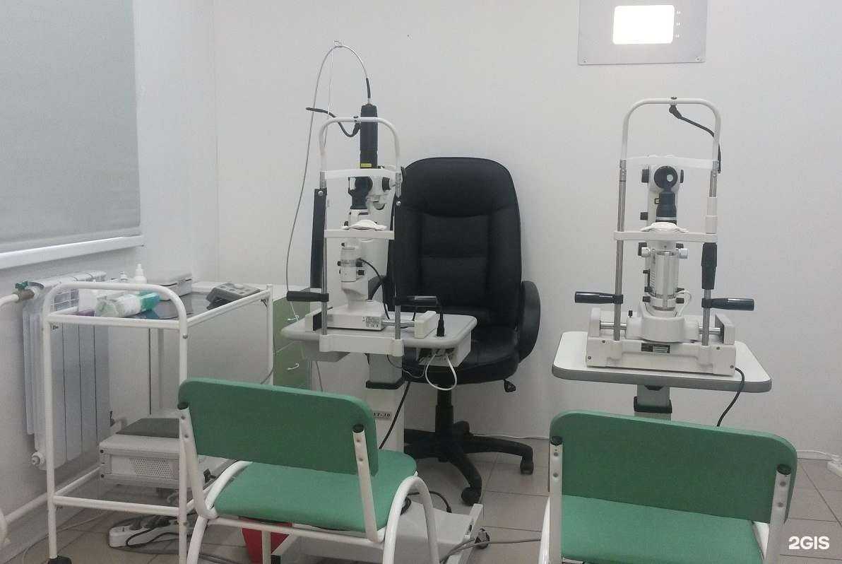 Отзывы на компанию Идеал в г. Ярославль c фото