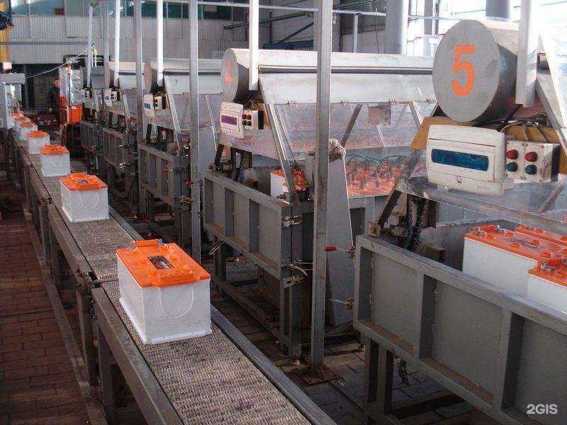 Отзывы на компанию Полюс м в Набережных Челнах c фото