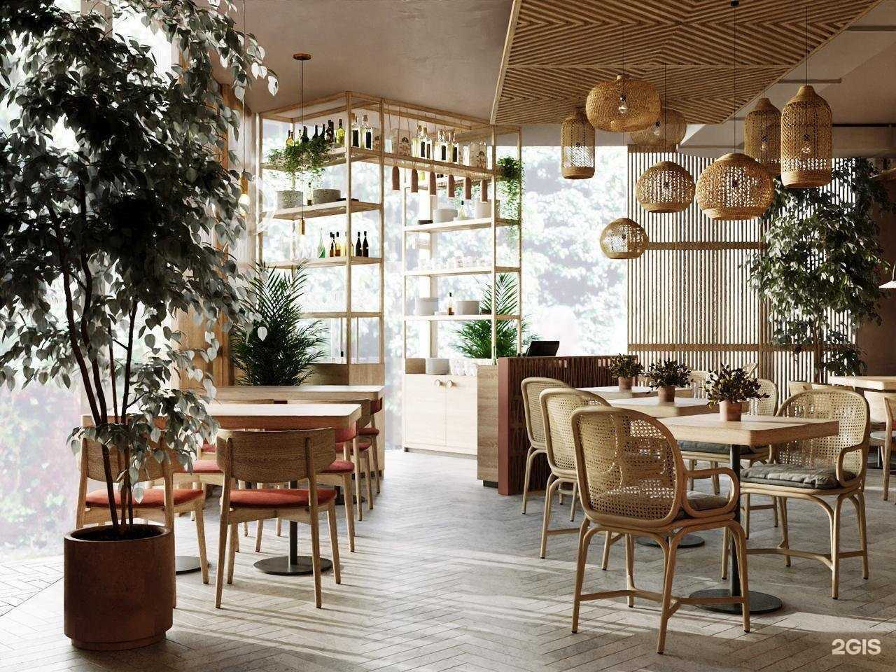 Отзывы на компанию Mama Roma в Сочи c фото